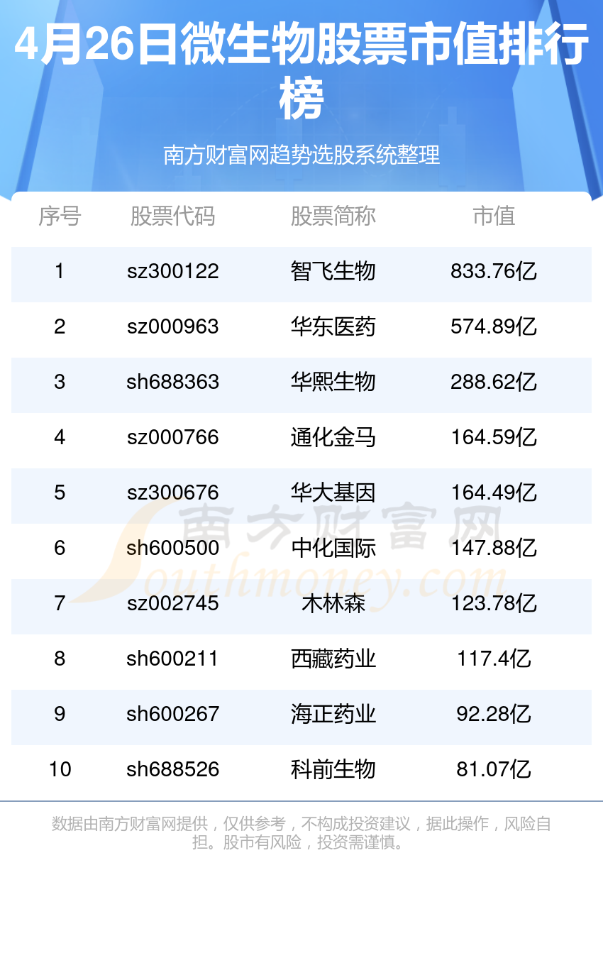 admin 第26页
