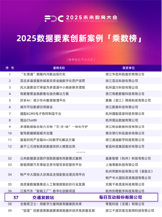 新澳2025精准正版免費資料高中低和2025新澳门天天精准免费大全澳门一富城,全面释义、解释与落实-警惕虚假宣传-全面释义、解释与落实