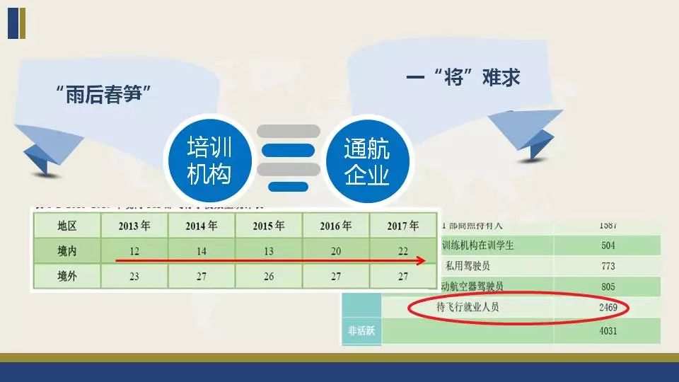 admin 第18页