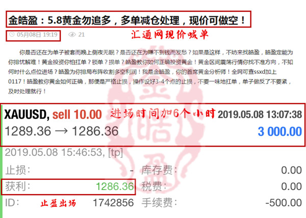 热点评论 第4页