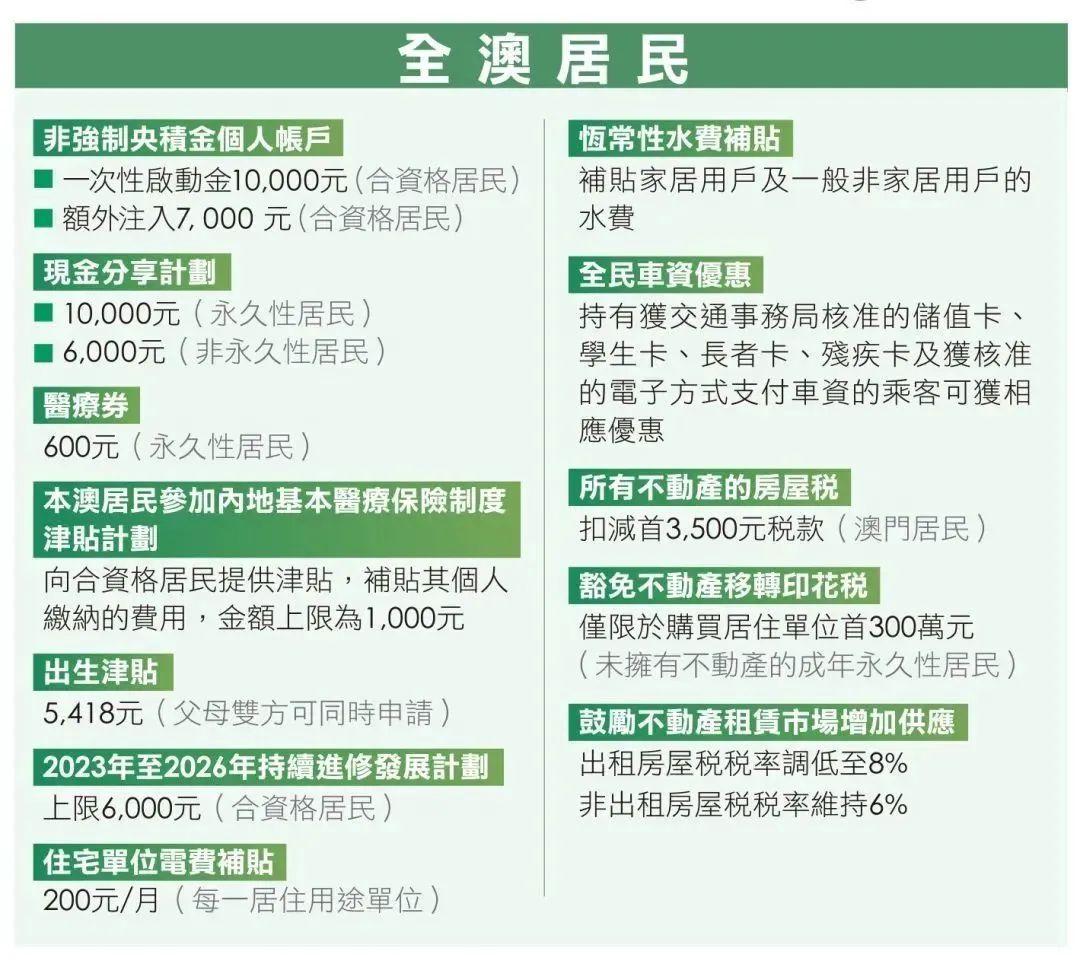 2025新澳门天天精准免费与2025新澳门最精准免费大全,全面释义、解释与落实与警惕虚假宣传-全面释义、解释与落实