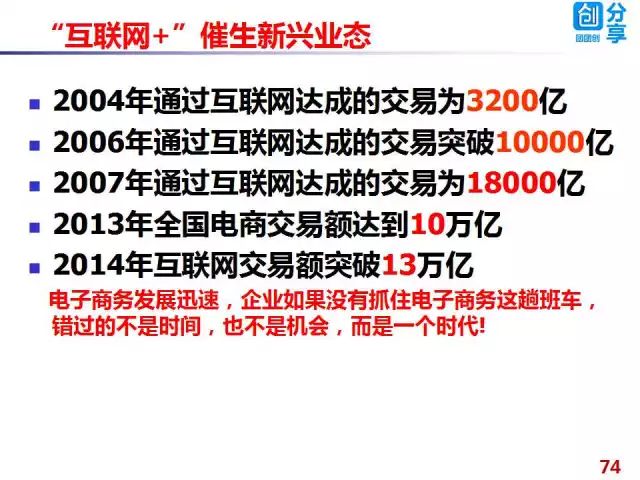 777778888精准免费四肖与2025精准资料大全免费,的警惕虚假宣传-全面释义、解释与落实